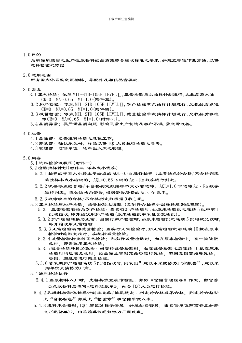 PR-004进料检验管理程序_第1页
