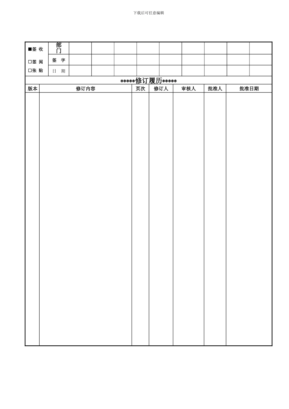 PS-QEHP-21不符合纠正措施和预防措施控制程序封面_第2页