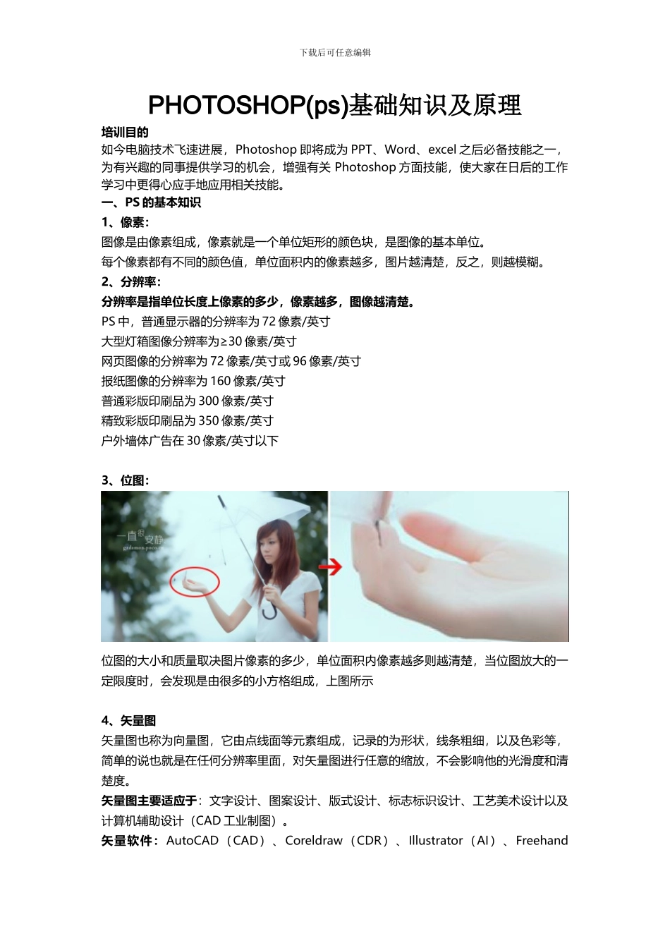 PS基础知识及原理_第1页