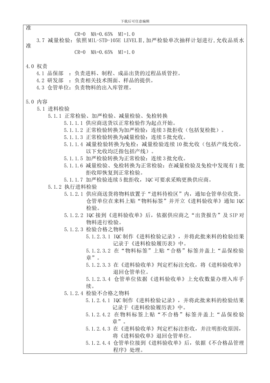 PR-21-品质管控管理程序_第2页