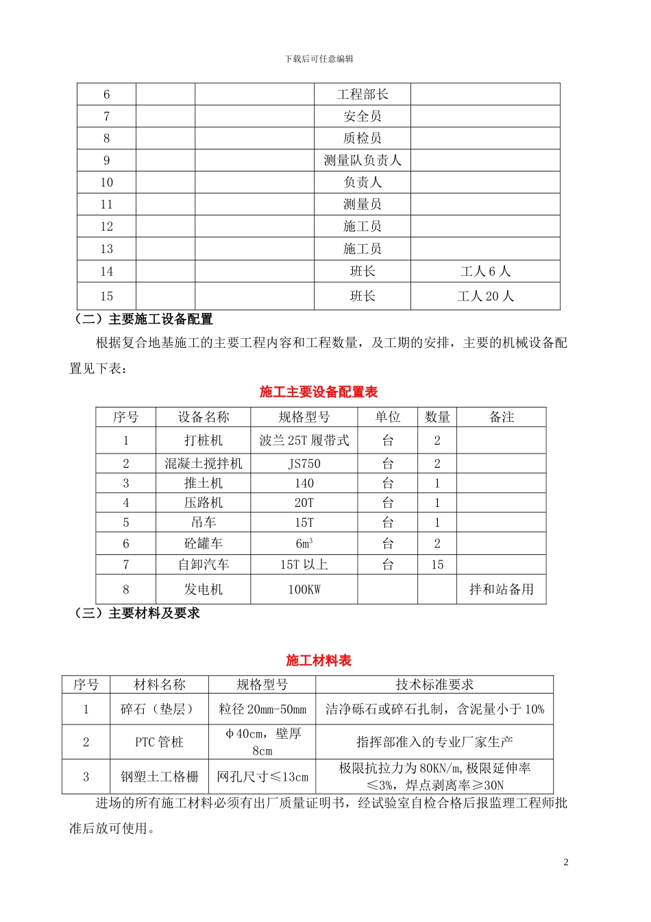 PTC管桩施工方案_第2页