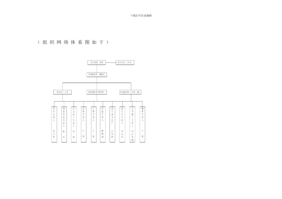 PTC预制管桩施工方案_第3页