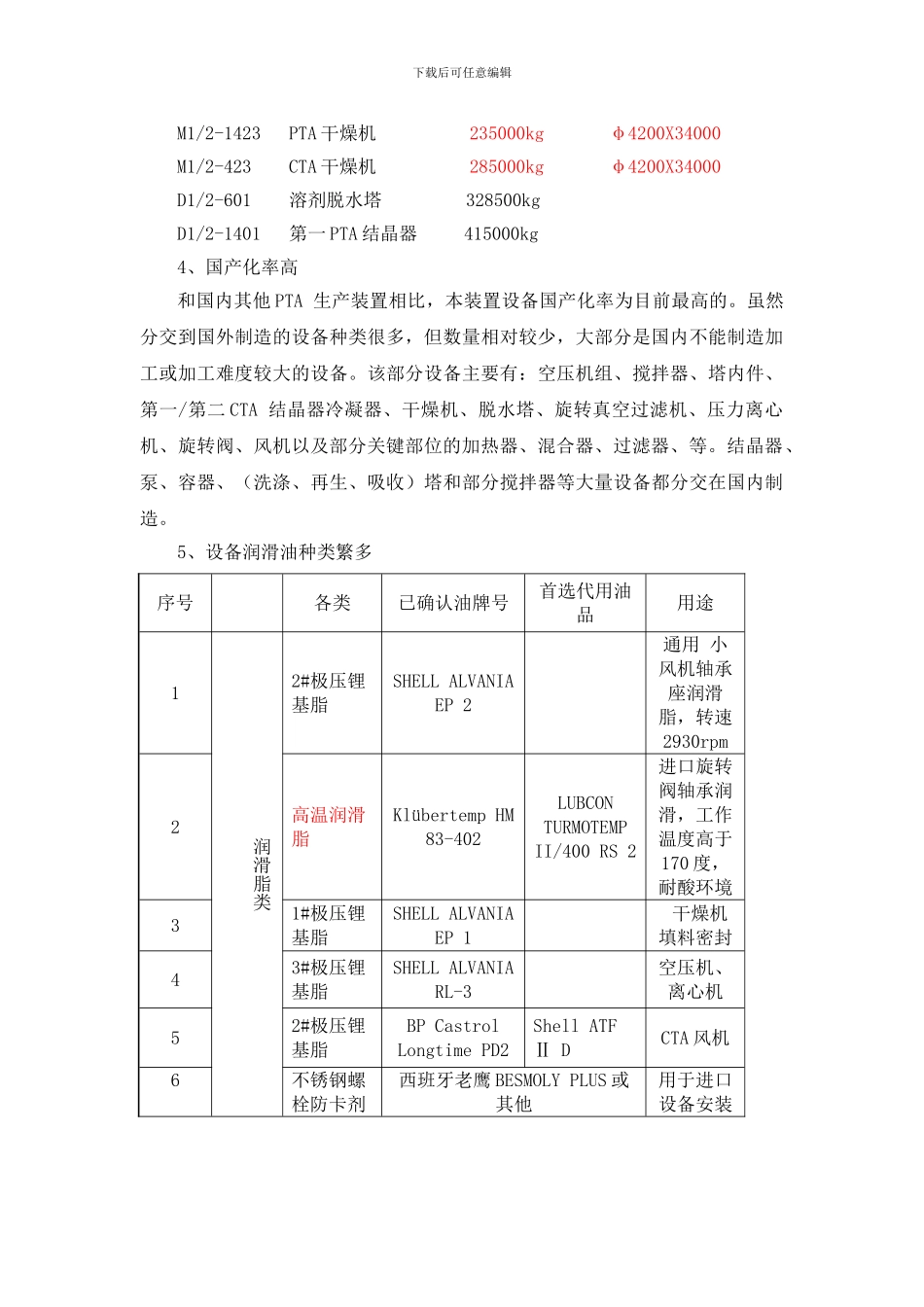 PTA设备基础知识_第2页