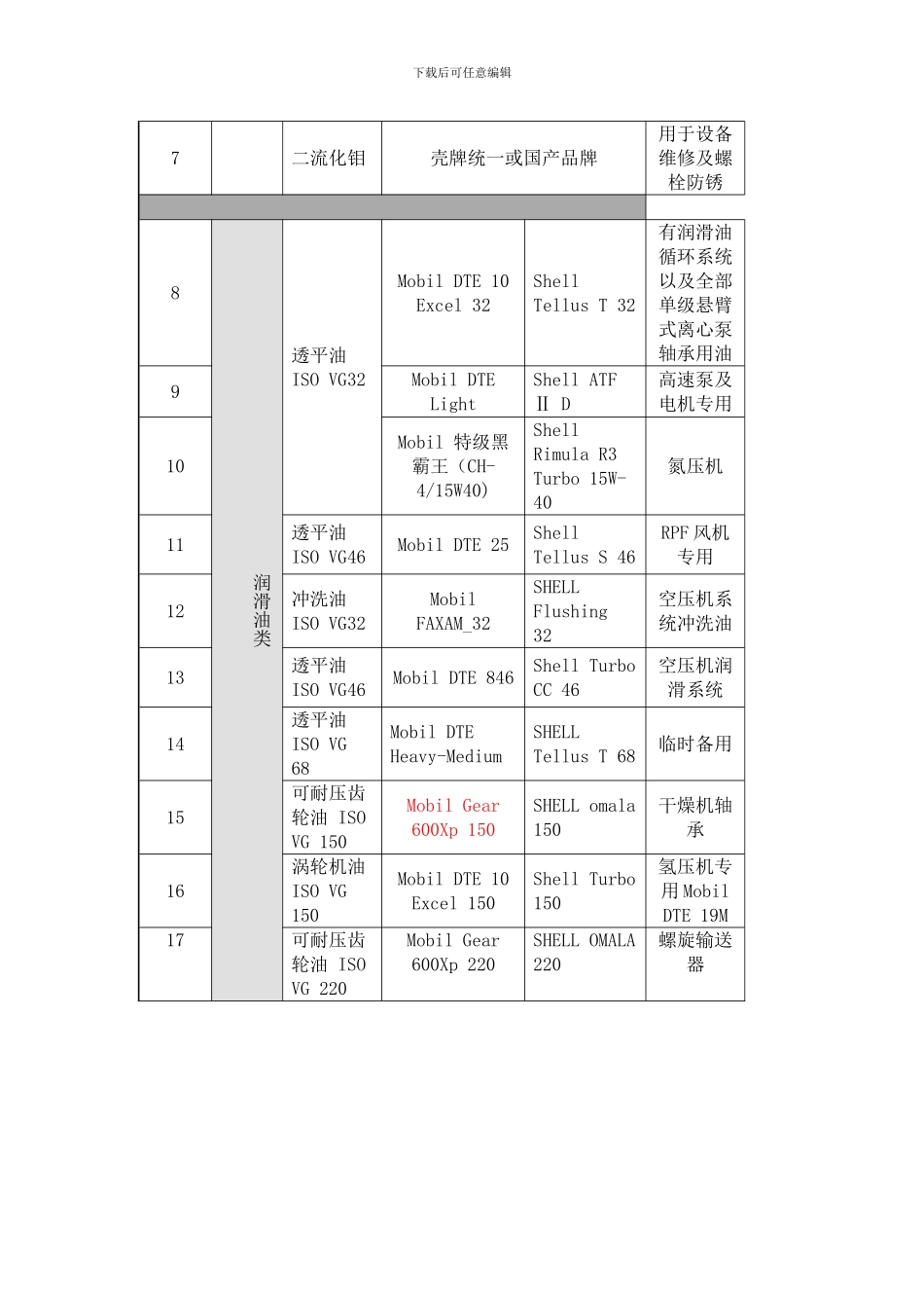PTA设备基础知识_第3页
