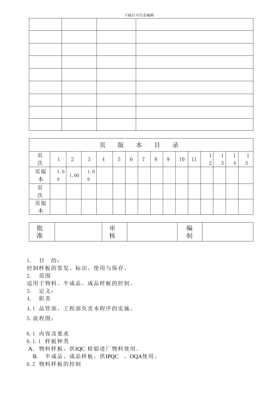 Q-P014样板控制程序_第2页