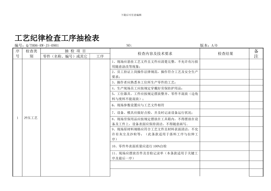 Q-TH06-RW-JS-0501生产现场工艺纪律检查表_第1页