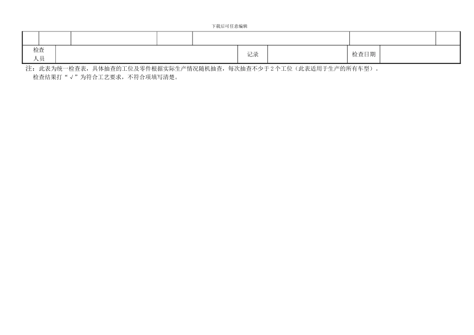 Q-TH06-RW-JS-0501生产现场工艺纪律检查表_第3页