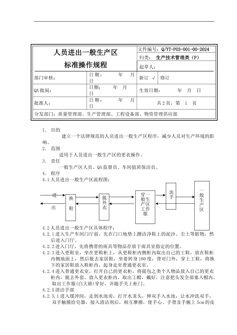 Q-YT-PO3-001-00-2024-人员进出一般生产区标准操作规程_第1页