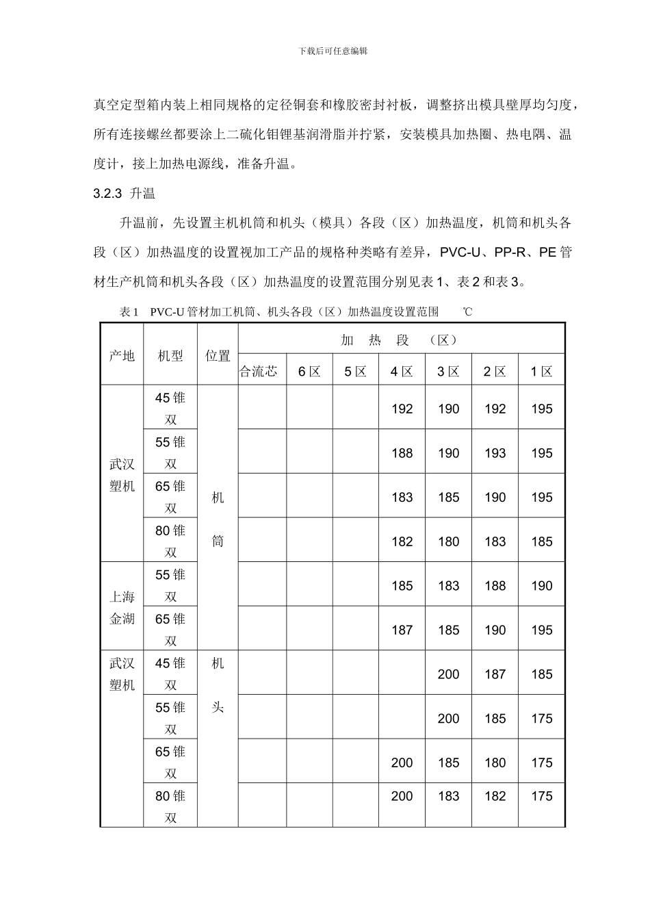 PVC--管材生产工艺流程_第3页
