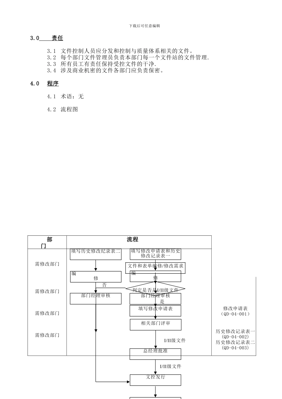 QAP-04-02文件控制程序_第2页