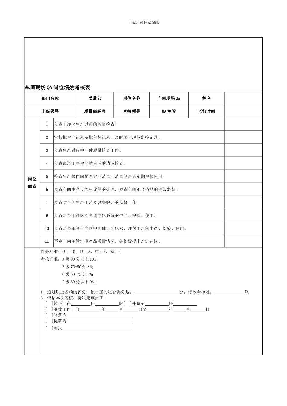 QA各岗位绩效考核表_第2页
