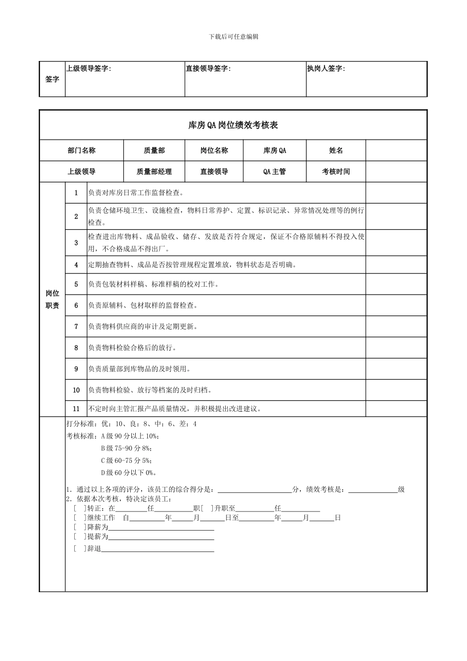 QA各岗位绩效考核表_第3页
