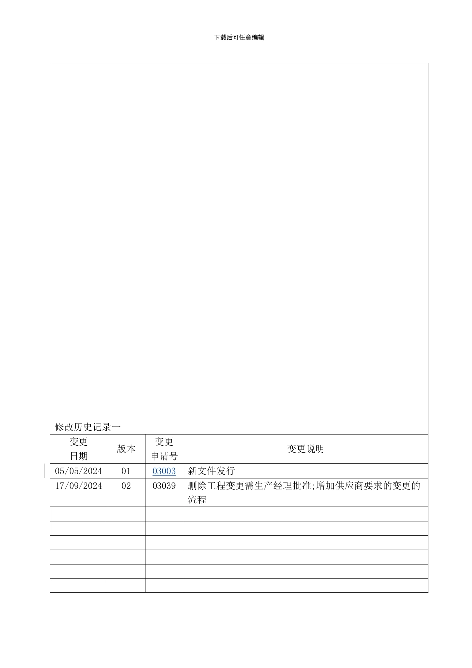 QAP-04-03变更控制程序_第1页