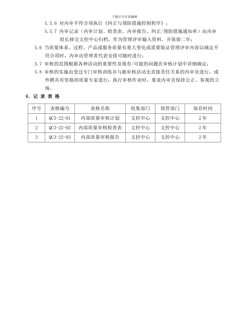 QB-22内部质量审核程序_第3页