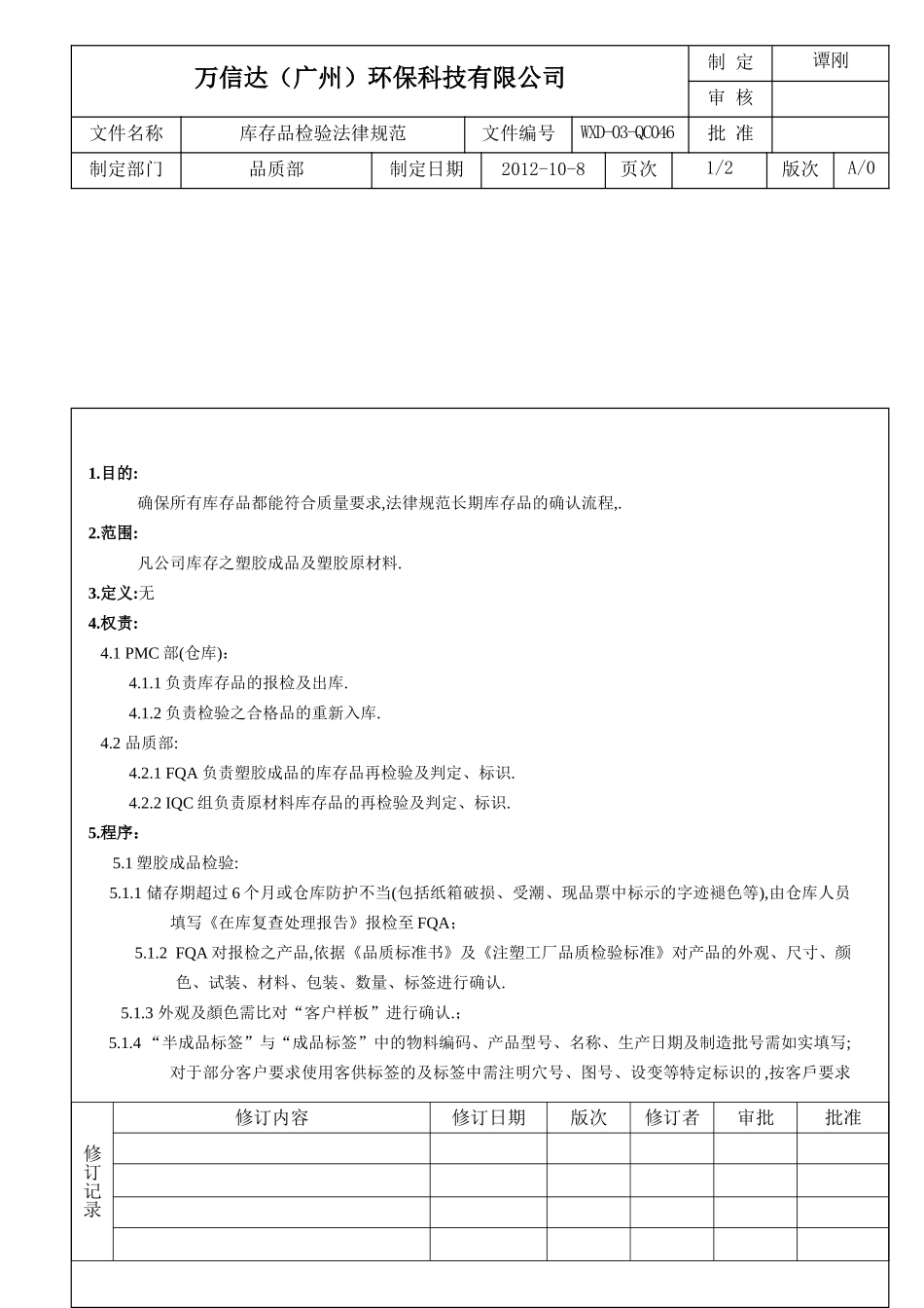 QC046库存品检验规范_第1页