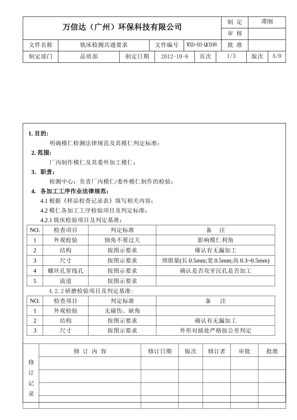 QC048铣床检测共通要求_第1页