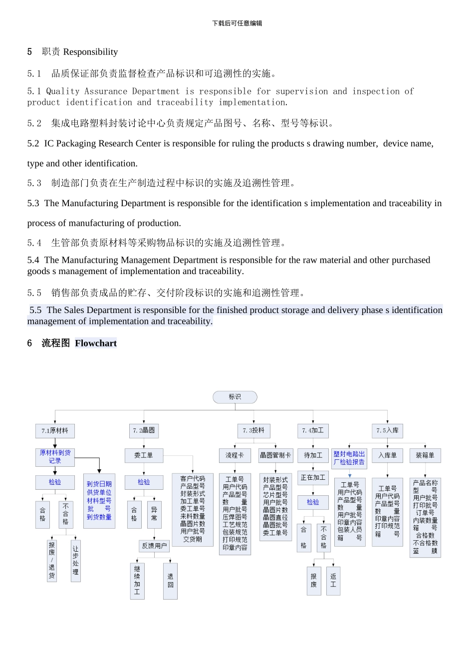 QCA-G7B00-产品标识和可追溯性控制程序y_第3页