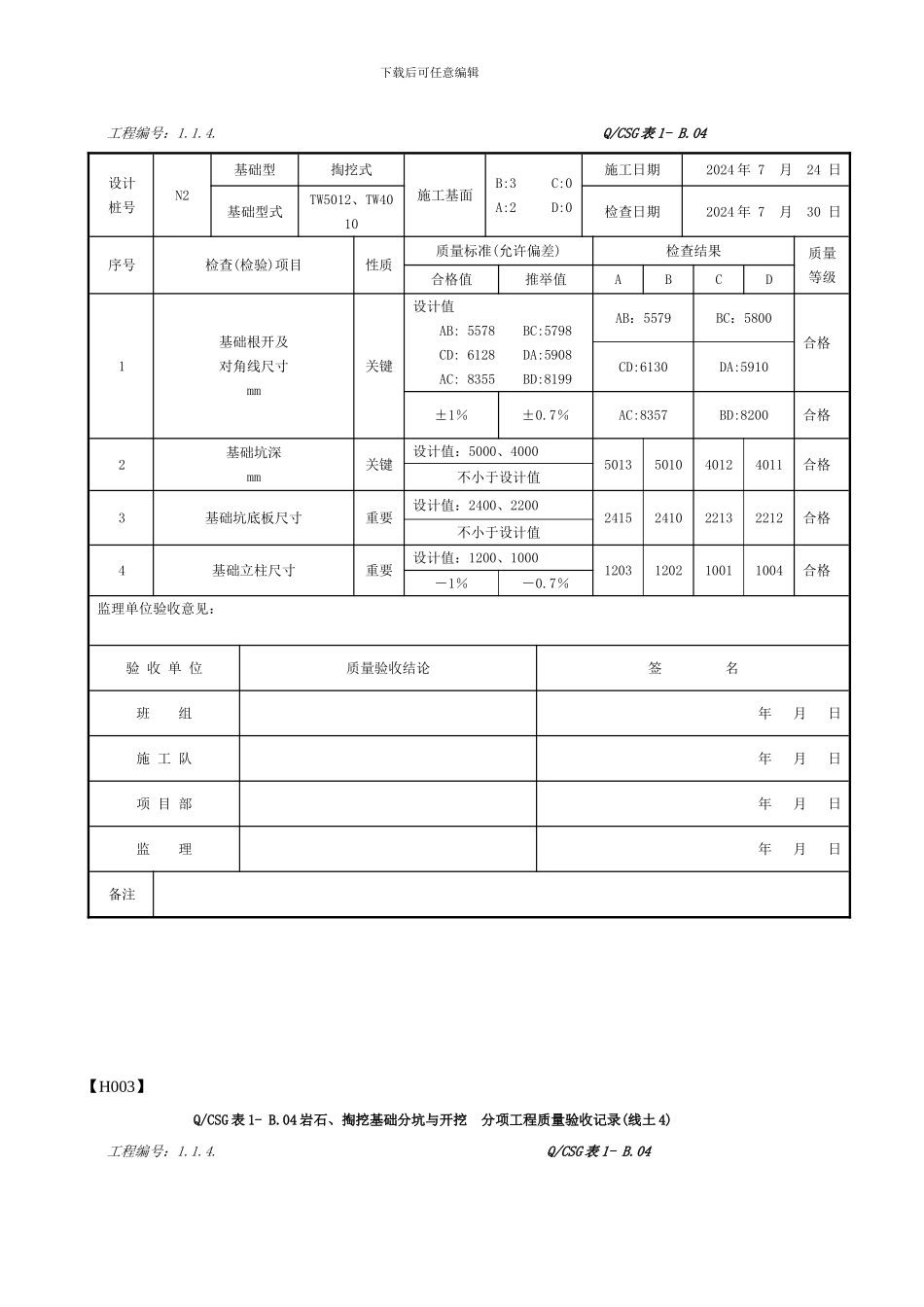 QCSG表1--B.04岩石、掏挖基础分坑与开挖--分项工程质量验收记录_第2页