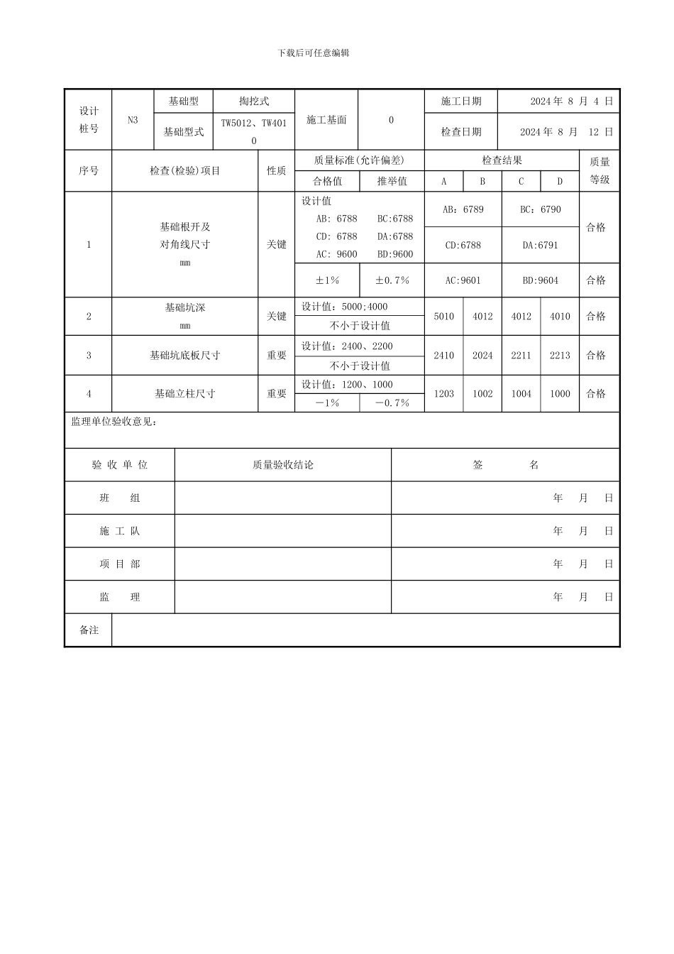 QCSG表1--B.04岩石、掏挖基础分坑与开挖--分项工程质量验收记录_第3页