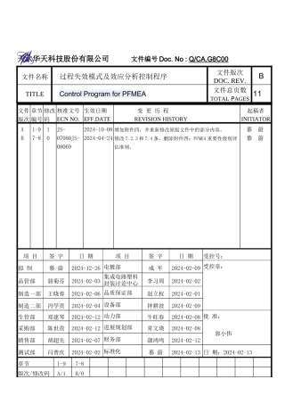 QCA.G8C00-过程失效模式及效应分析控制程序y