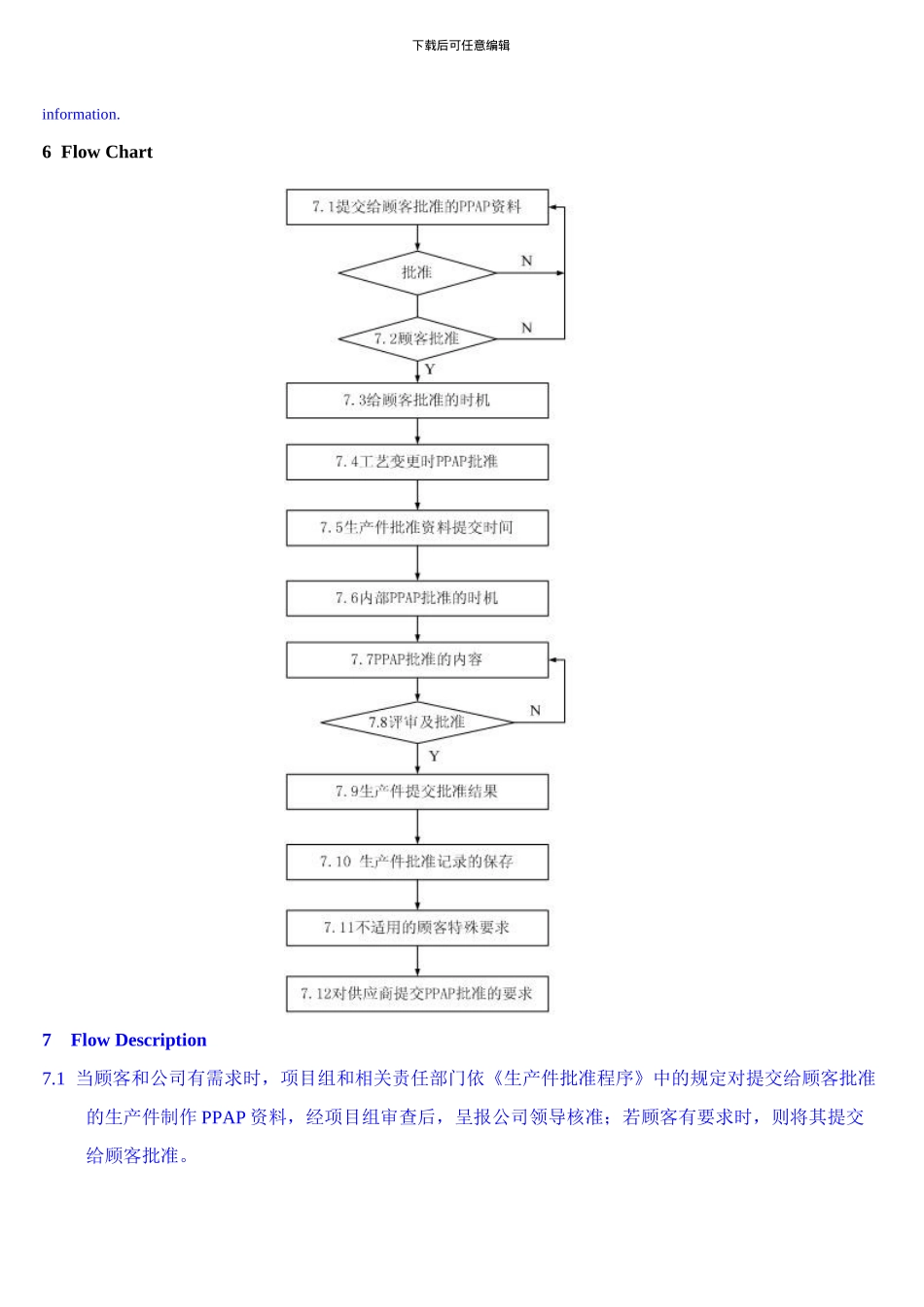 QCA.G7E00-生产件批准程序y_第3页