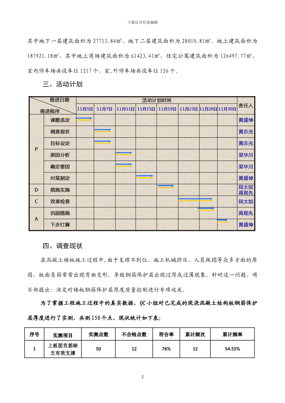 QC小组活动成果报告_第2页