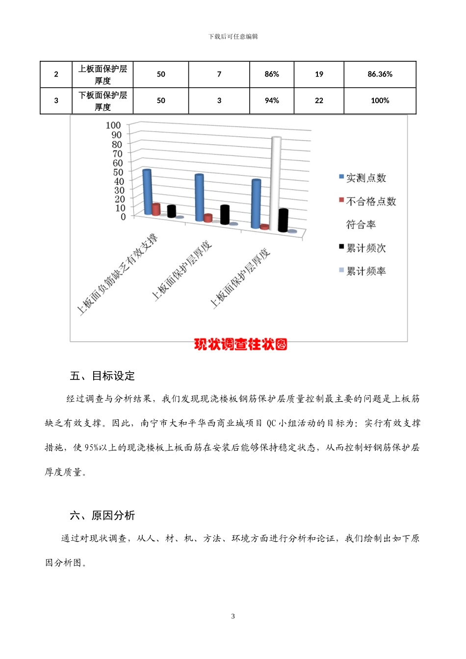 QC小组活动成果报告_第3页