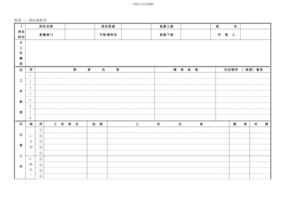 QC主管岗位说明书_第3页