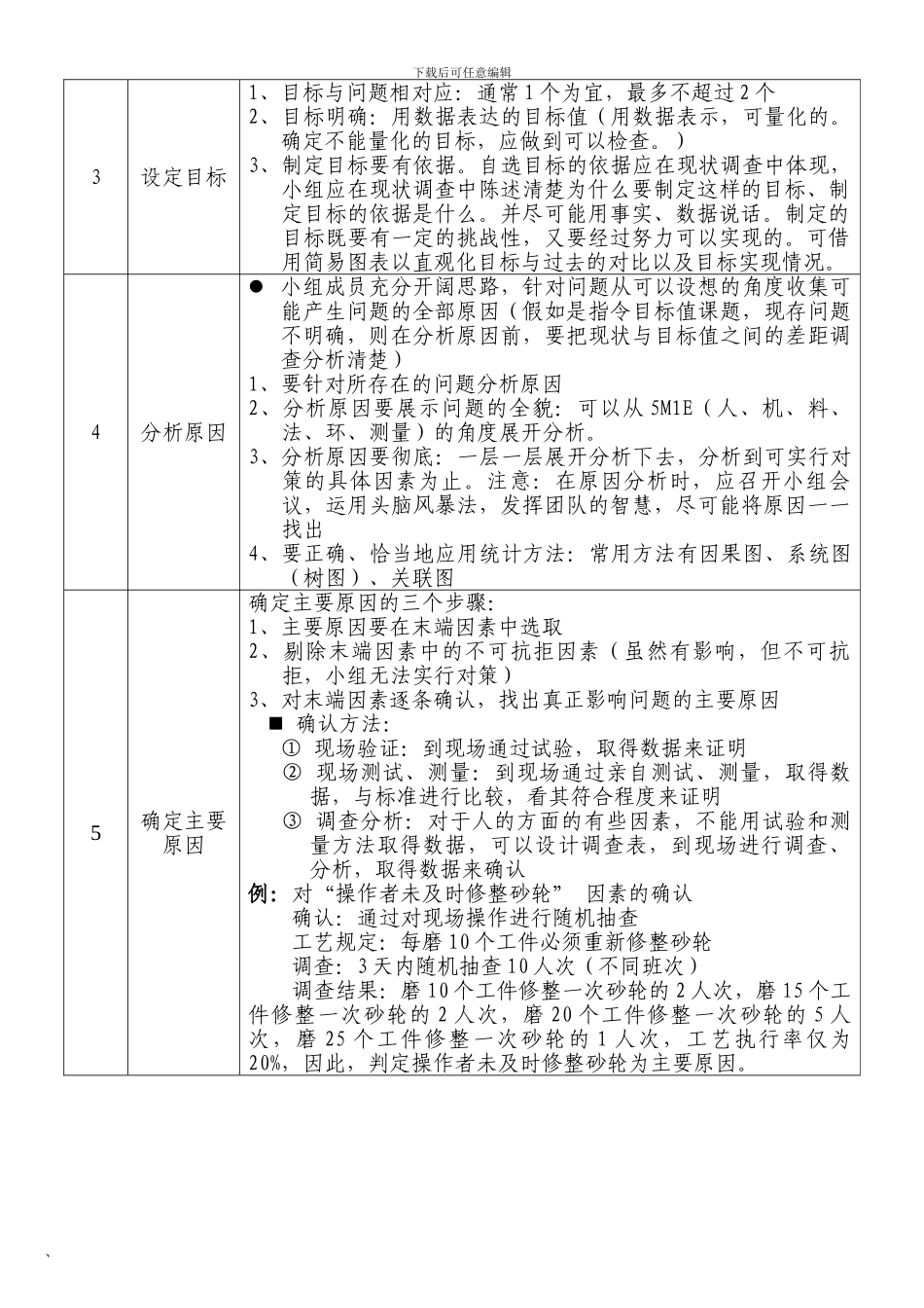 QC小组活动程序_第2页