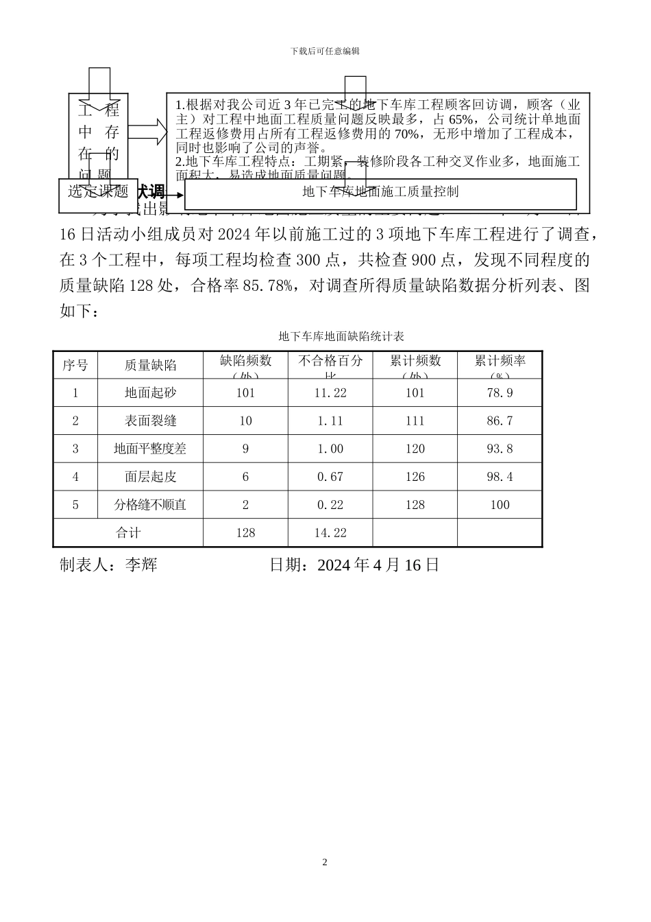 QC课题-地下车库地面施工质量控制_第2页