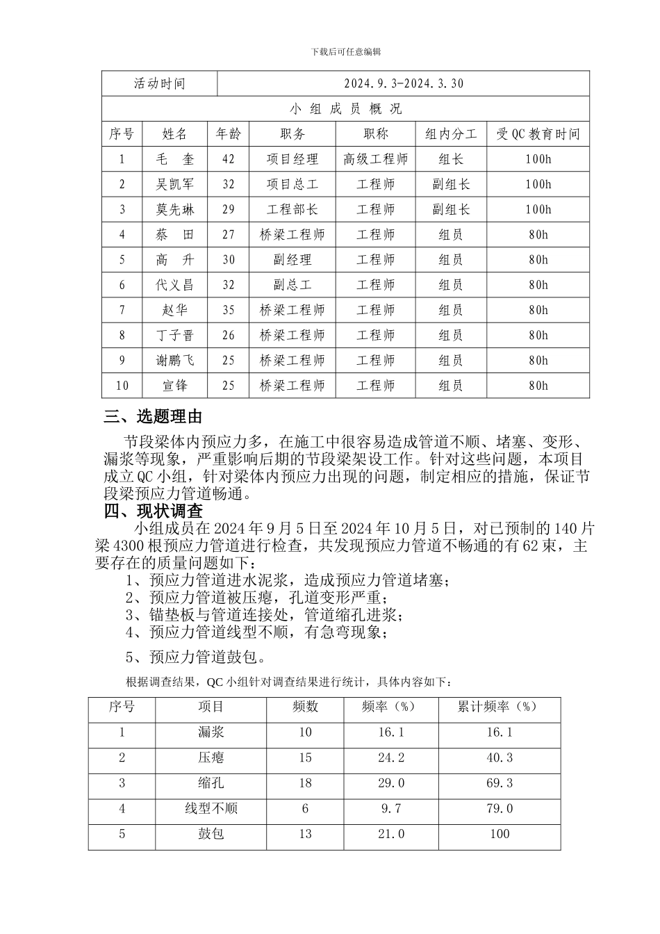QC质量控制小组1_第3页