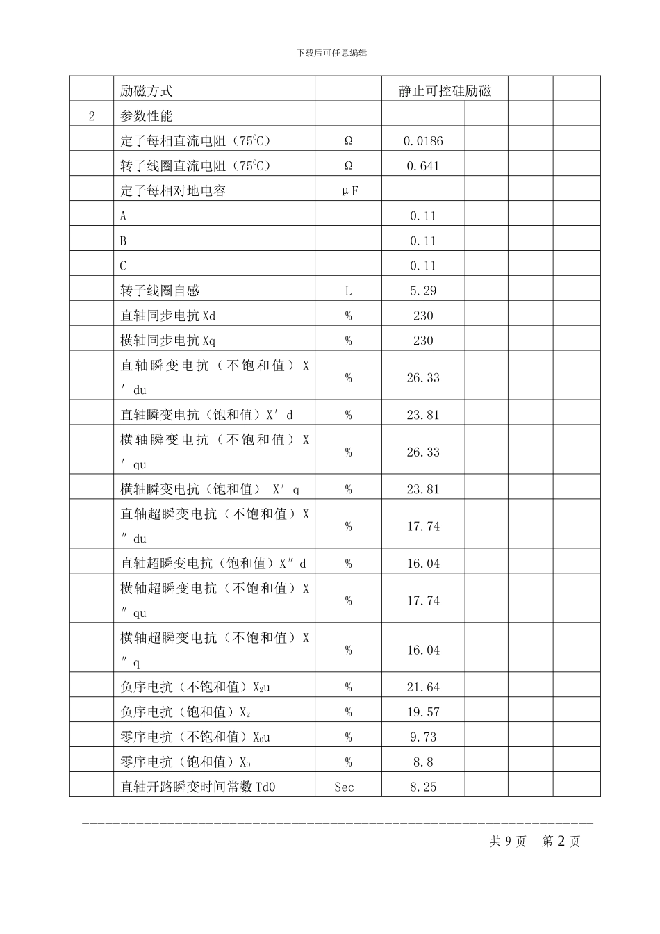 QF2-15-2Z发电机技术协议_第2页