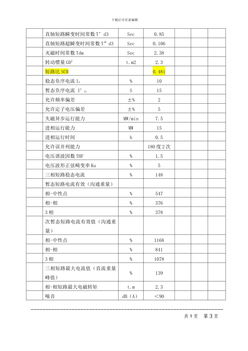 QF2-15-2Z发电机技术协议_第3页