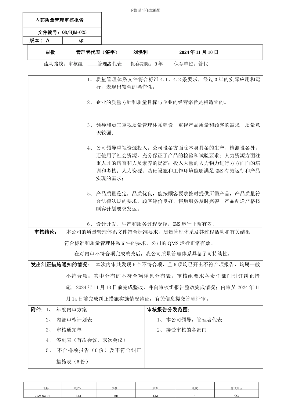 QDHJM-025内部审核报告_第2页