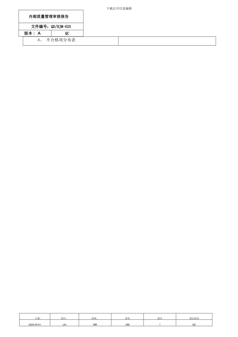 QDHJM-025内部审核报告_第3页