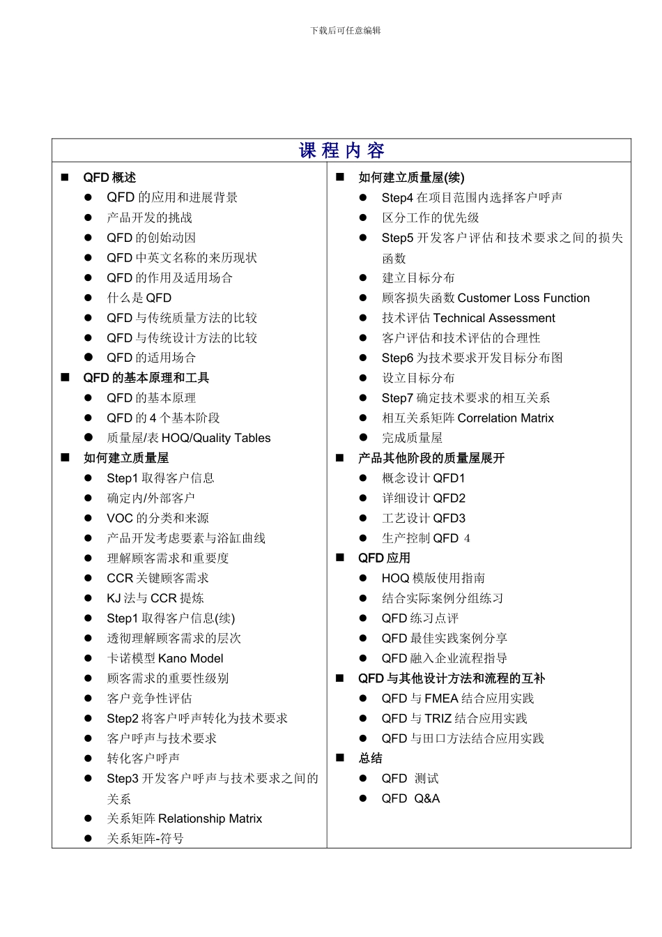QFD质量功能展开_第2页