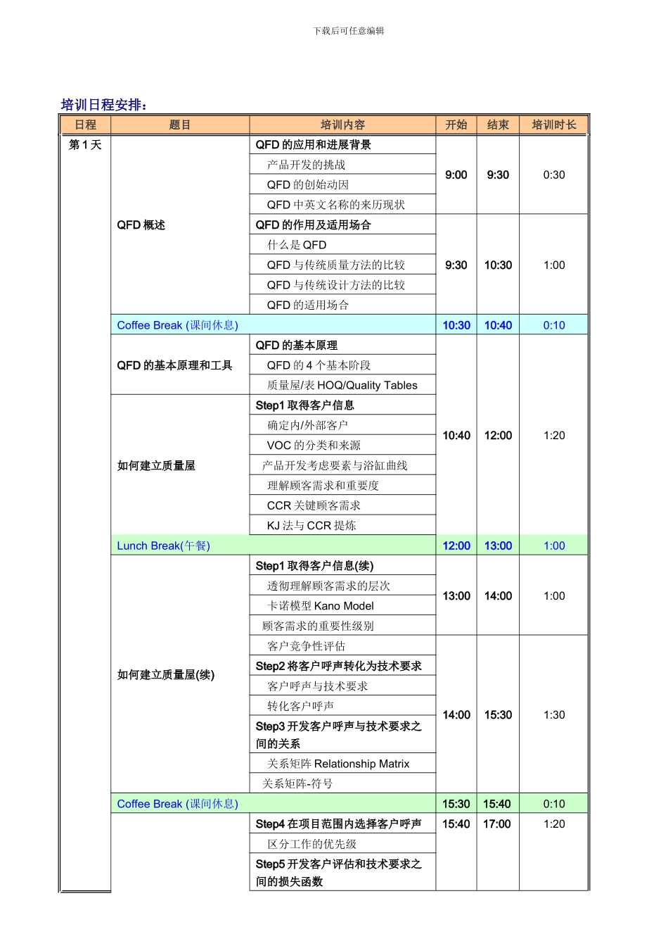 QFD质量功能展开_第3页