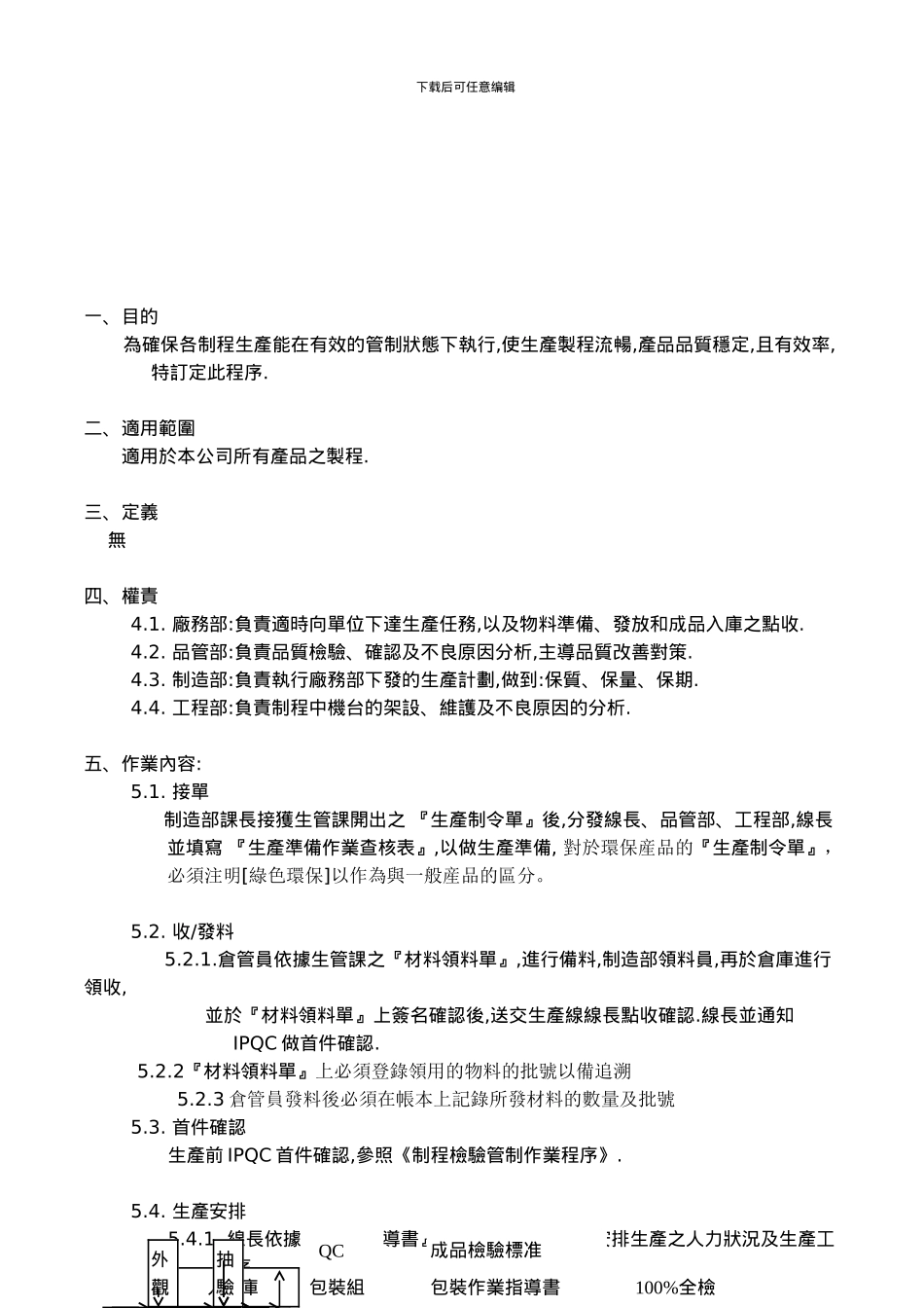 QGP-22-007--制程管制作业程序_第3页