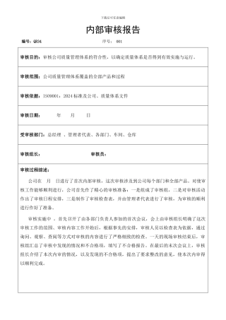 QMS审核汇总报告