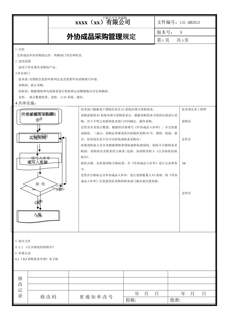 QM2024外协采购管理办法ISO三级文件-_第1页