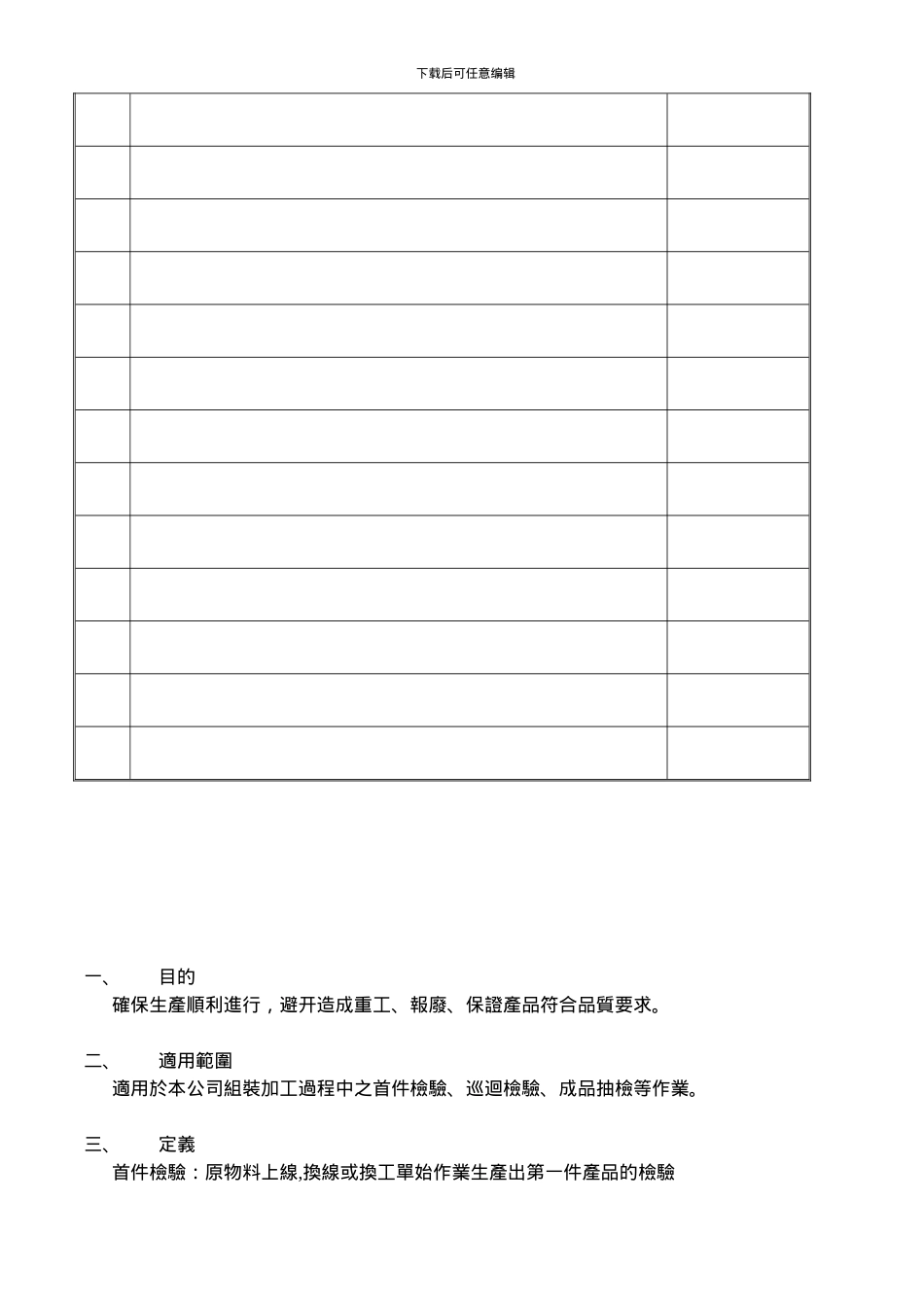 QP-22-011-制程检验管制作业程序_第2页