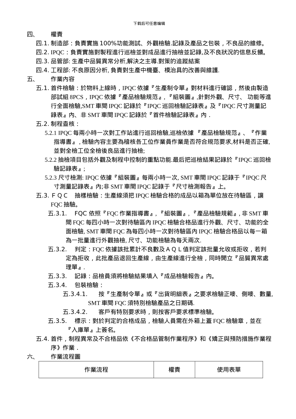 QP-22-011-制程检验管制作业程序_第3页