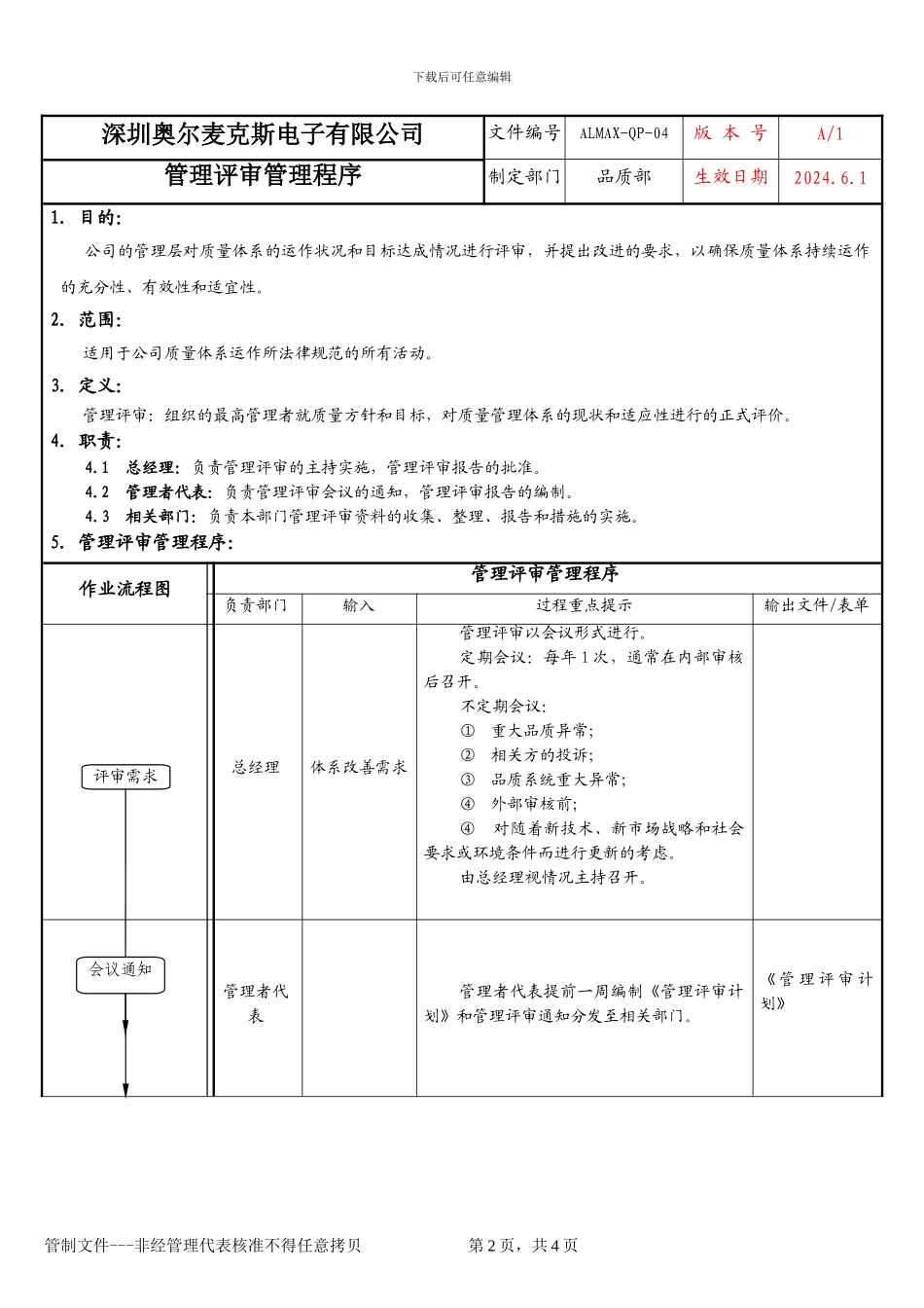 QP-04管理评审管理程序_第2页