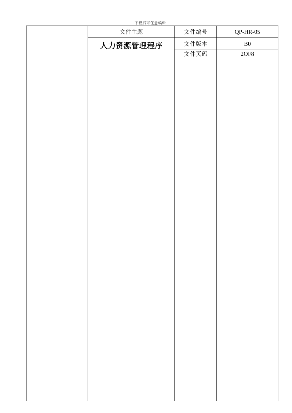QP-HR-05-B0人力资源管理程序_第1页
