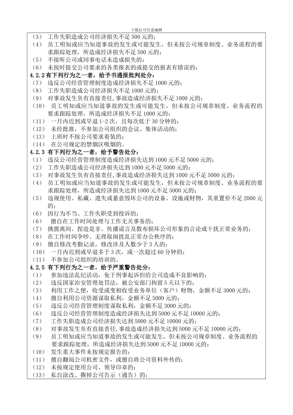 QP-11员工奖惩管理制度_第3页
