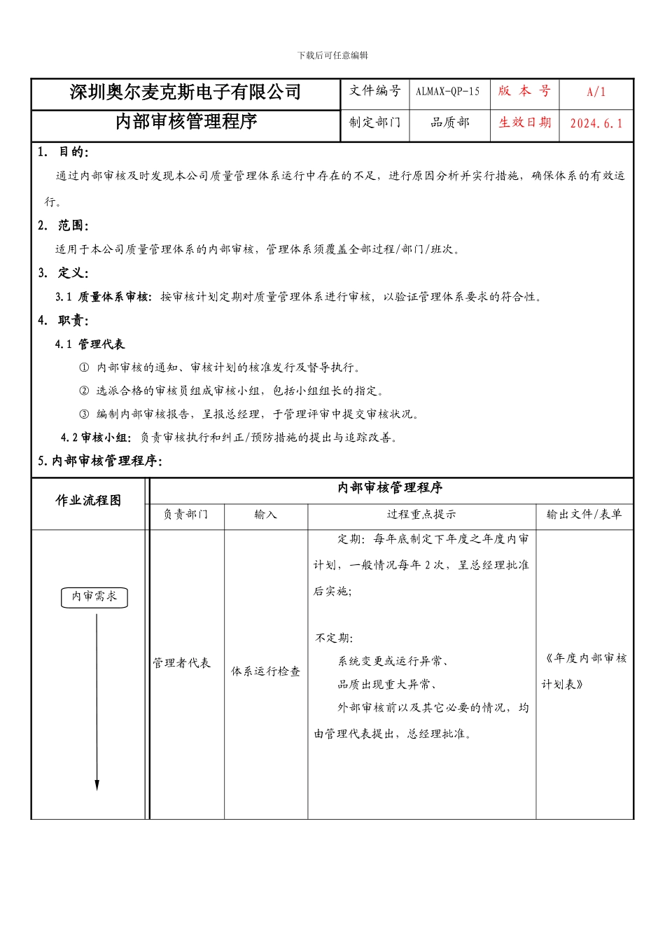 QP-15内部审核管理程序_第2页