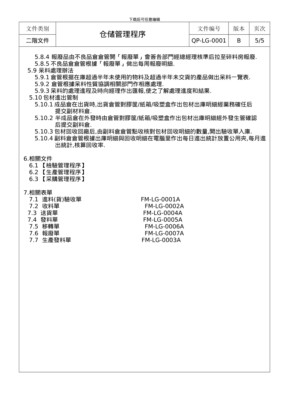 QP-LG-0001A仓储管理程序_第3页