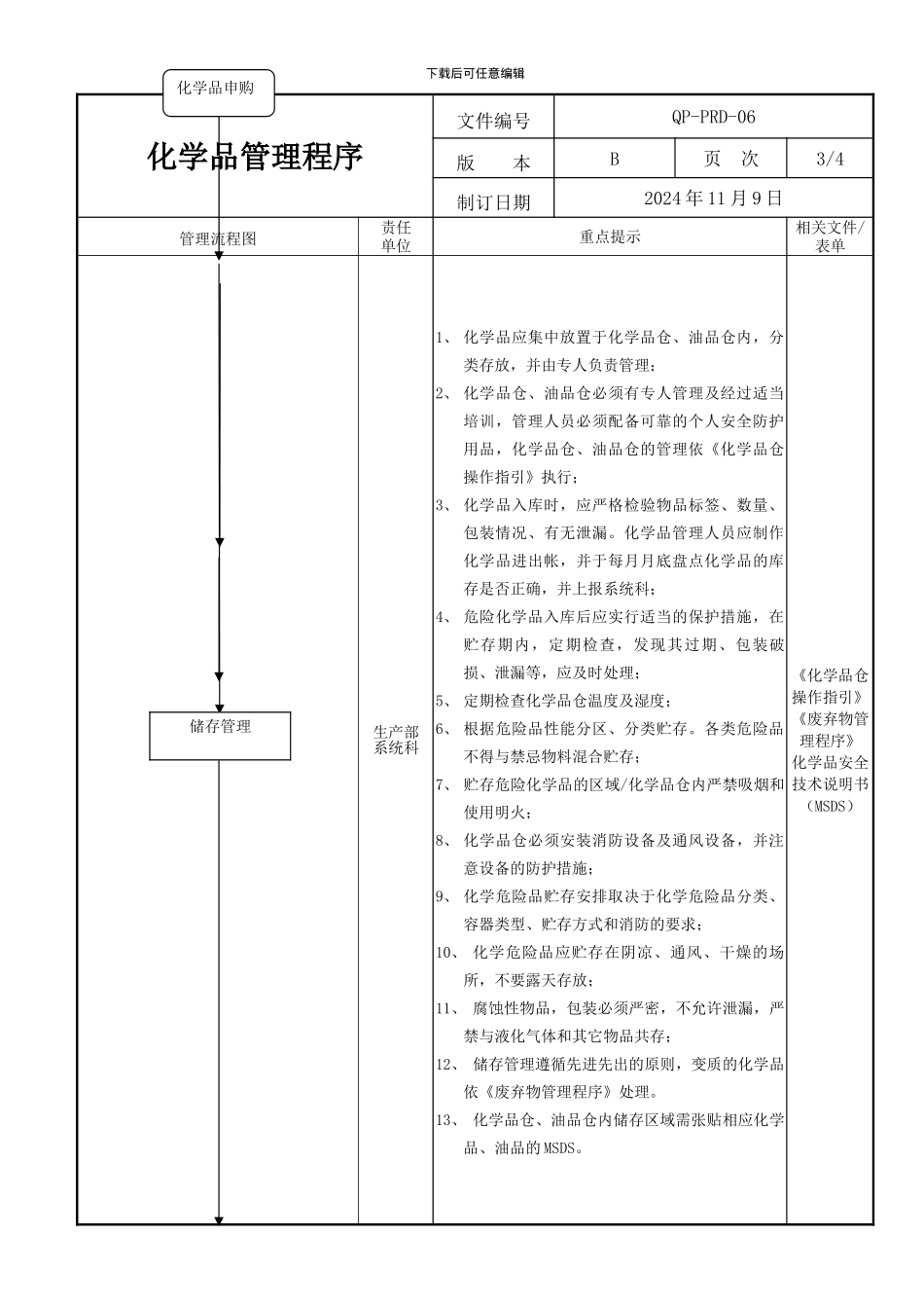 QP-PRD-06-B-化学品管理程序_第2页