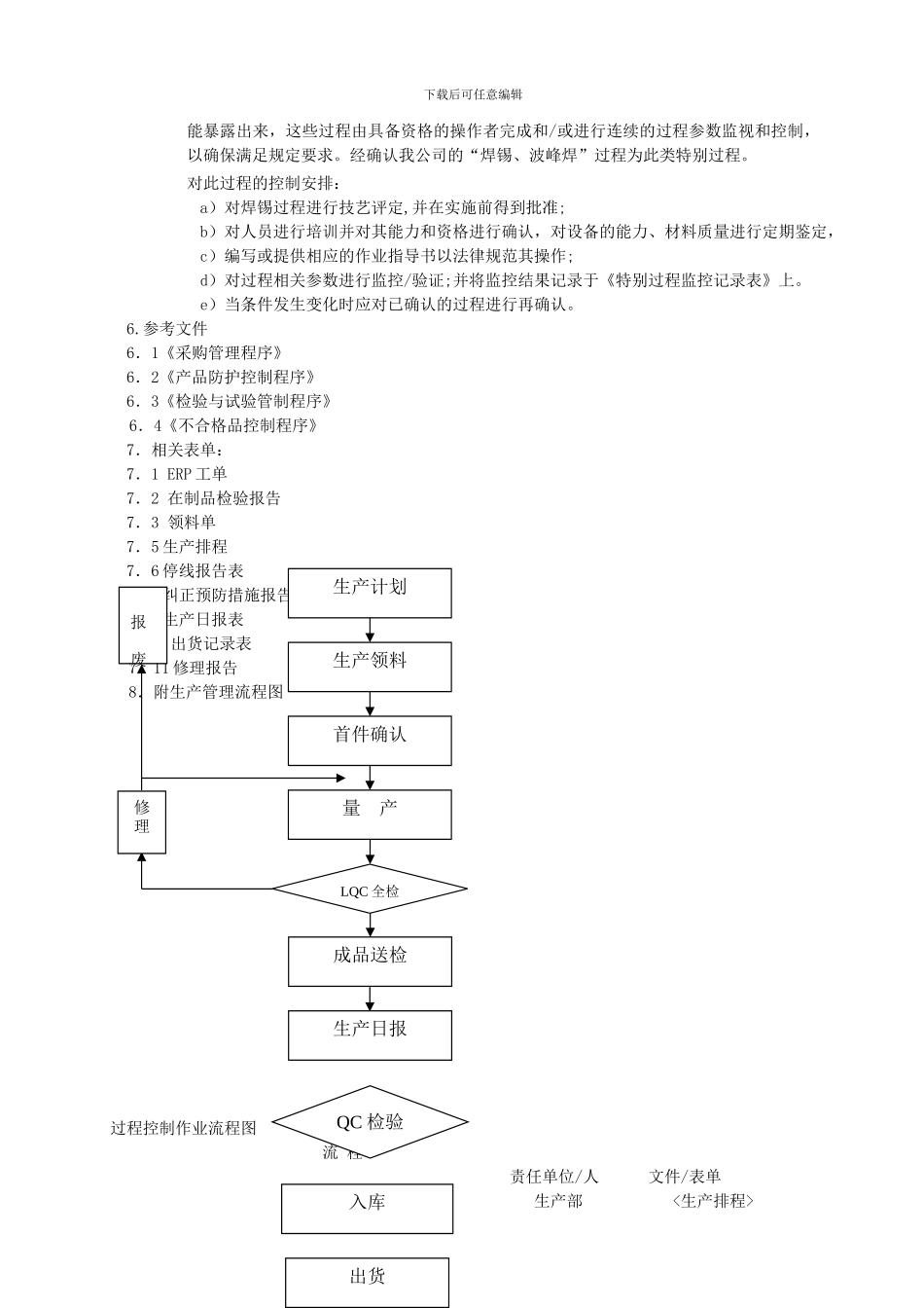 QP-13A生产和服务实现控制程序_第3页