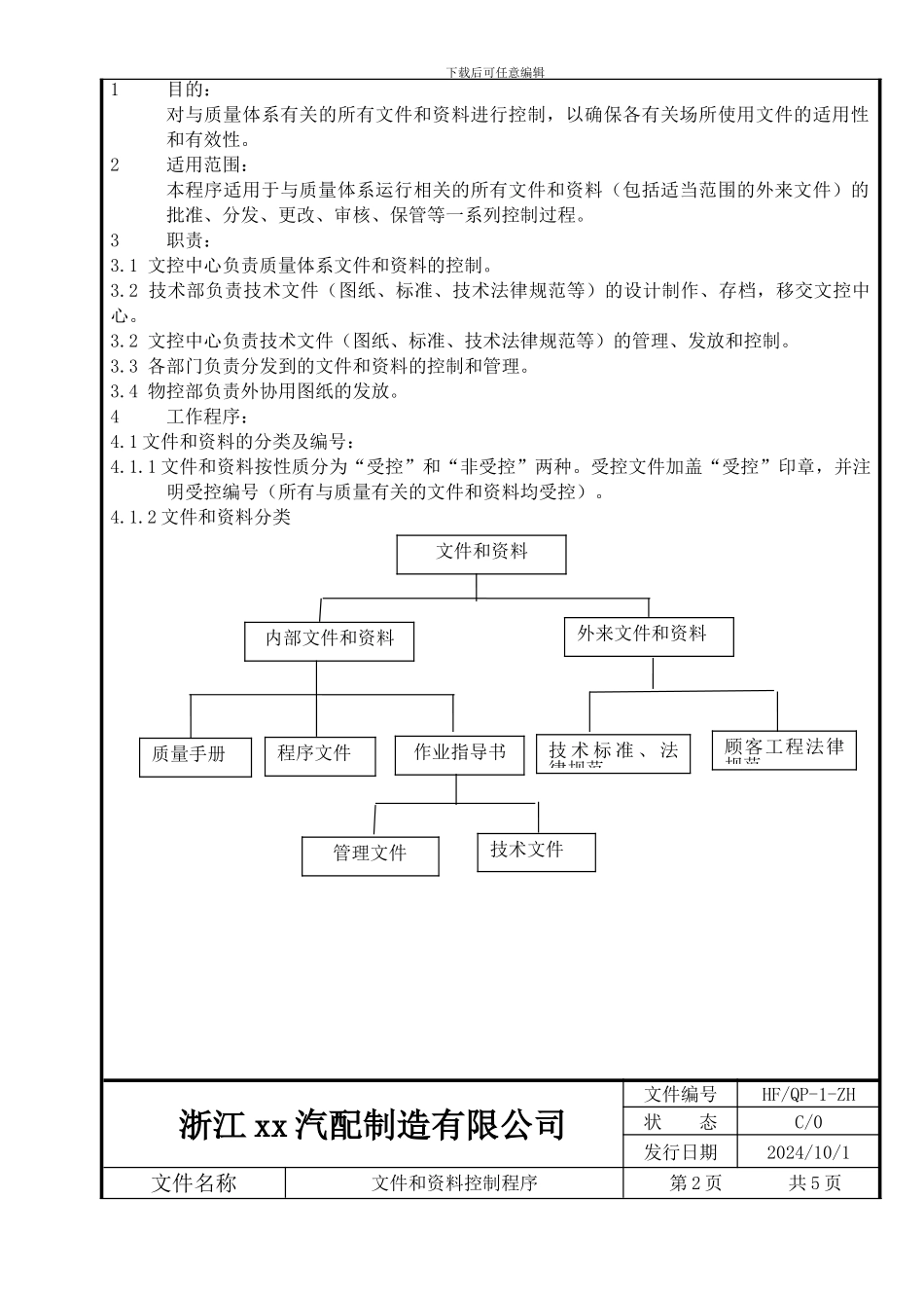 QP-1文件和资料控制程序_第2页
